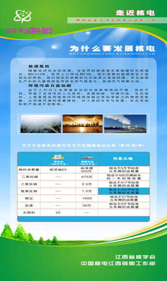 2015年江西省核學會科普活動日宣傳圖
