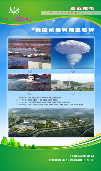 2015年江西省核學會科普活動日宣傳圖