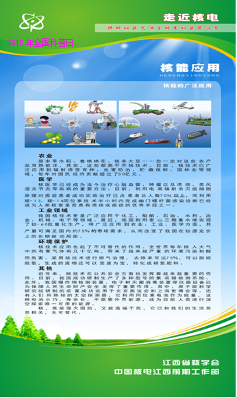 2015年江西省核學會科普活動日宣傳圖