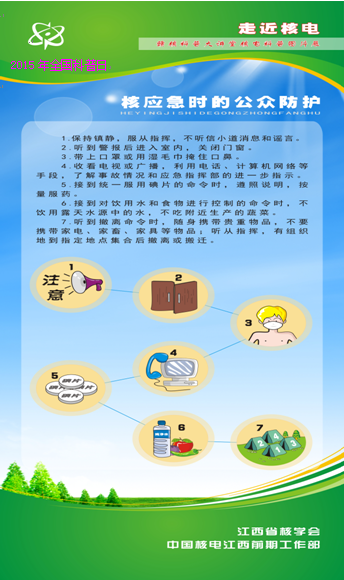 2015年江西省核學會科普活動日宣傳圖